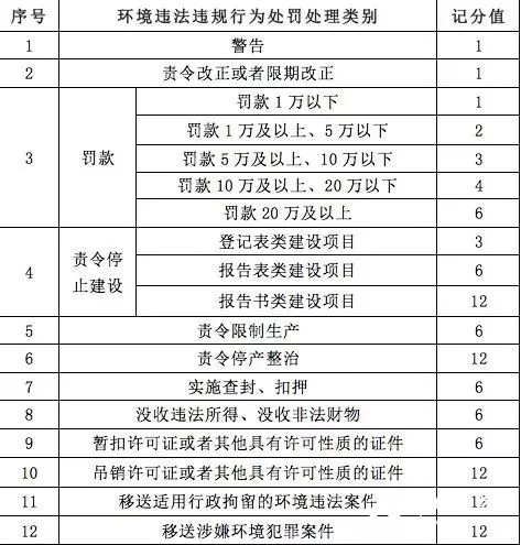 澳门六开奖结果2024开奖记录查询,效率评估方案_JIH54.778进口版