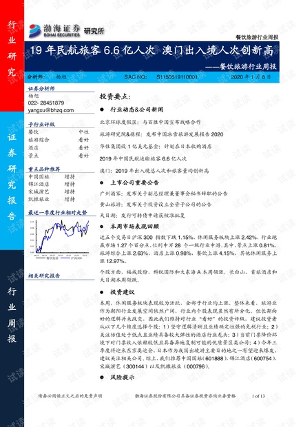 澳门精准资料免费正版大全,專家解析意見_UOM54.282旅行者特别版