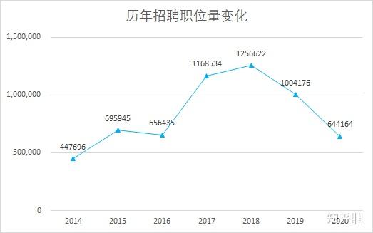 余姚最新驾驶员招聘现状，行业趋势与个人观点解析