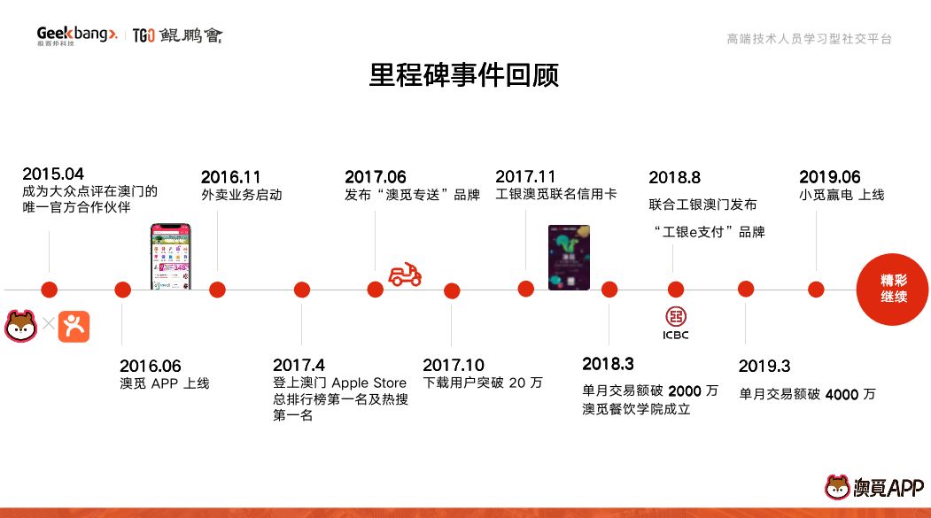 新澳门大众网开什么码,解析解释说法_DEX54.393投入版