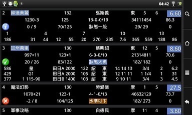 香港三码中独家资料,现象分析定义_OKS54.469快捷版