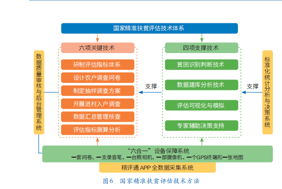 新澳版精准单双大全,实地数据评估分析_PLP54.588随行版