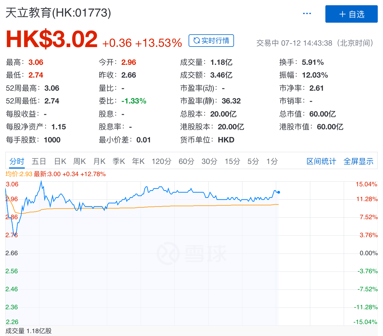 新澳门正版天天资,方案优化实施_BCT54.621定制版