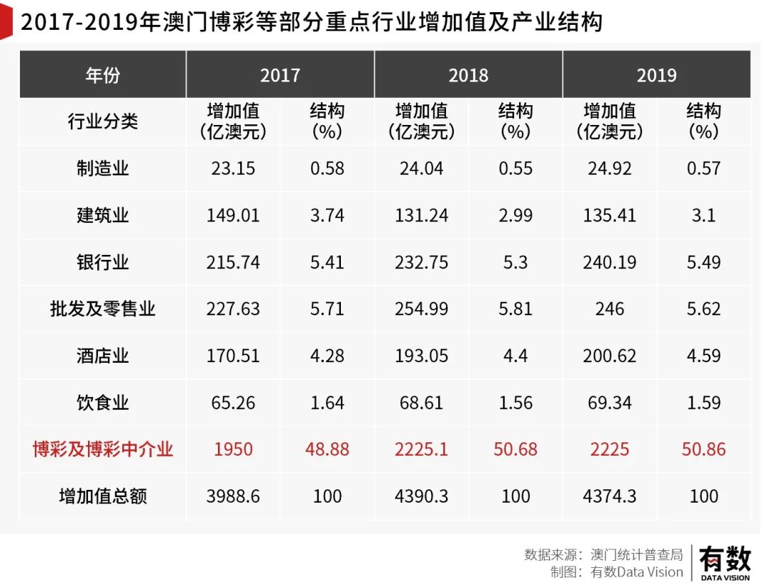 管中窥豹 第4页