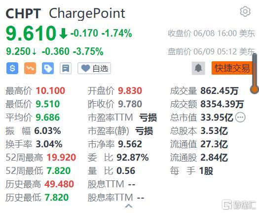 2024年澳门的资料热,全盘细明说明_QFP51.845习惯版