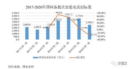 天山股份重组最新消息,设计规划引导方式_WKZ54.681高效版