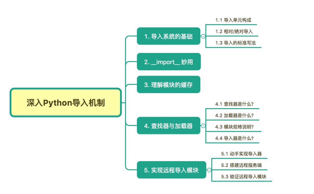 2024澳门资料,深入探讨方案策略_KAO51.192程序版