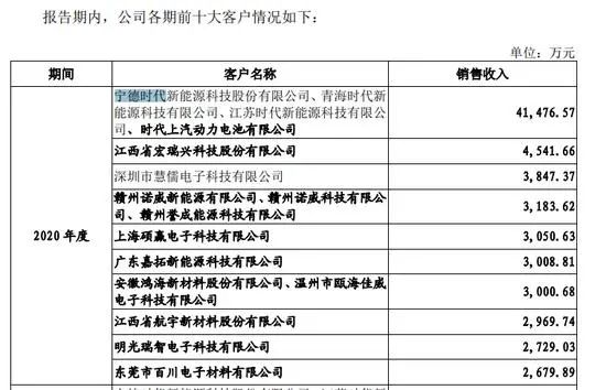 宁夏最新消息今天,宁夏最新消息今天，科技重塑生活，宁夏高科技产品引领未来风潮