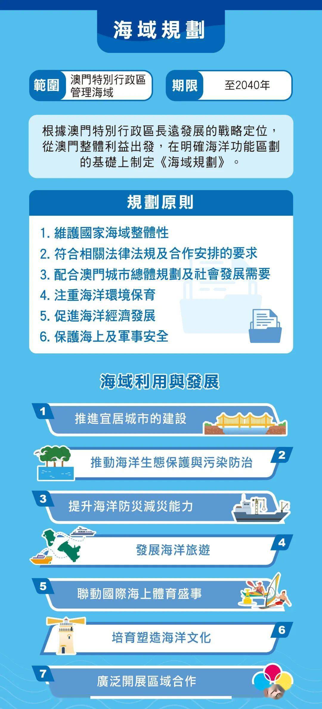 新澳门最新最快资料,行动规划执行_GFY49.860影视版