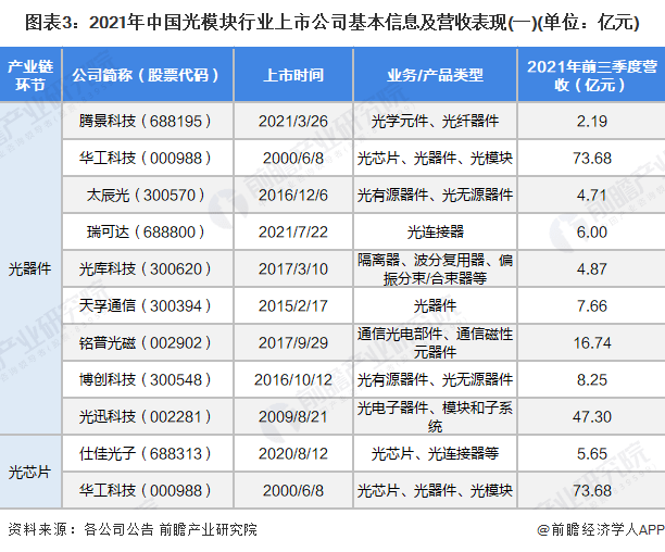 新奥待码资料免费,全方位操作计划_MUH49.533旅行者版