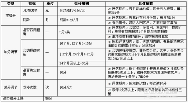 澳门天天开好彩大全免费,安全设计方案评估_PCO49.653先锋版