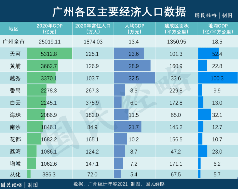 狗仗人势 第4页