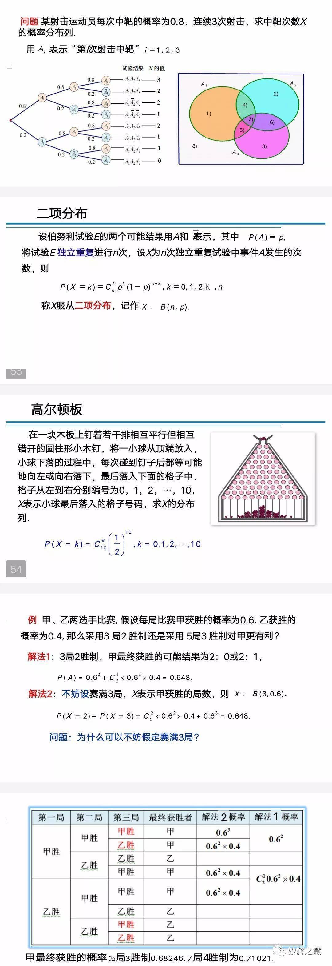 危峰兀立 第4页