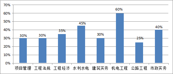 新澳开奖,数据详解说明_POA49.805持久版