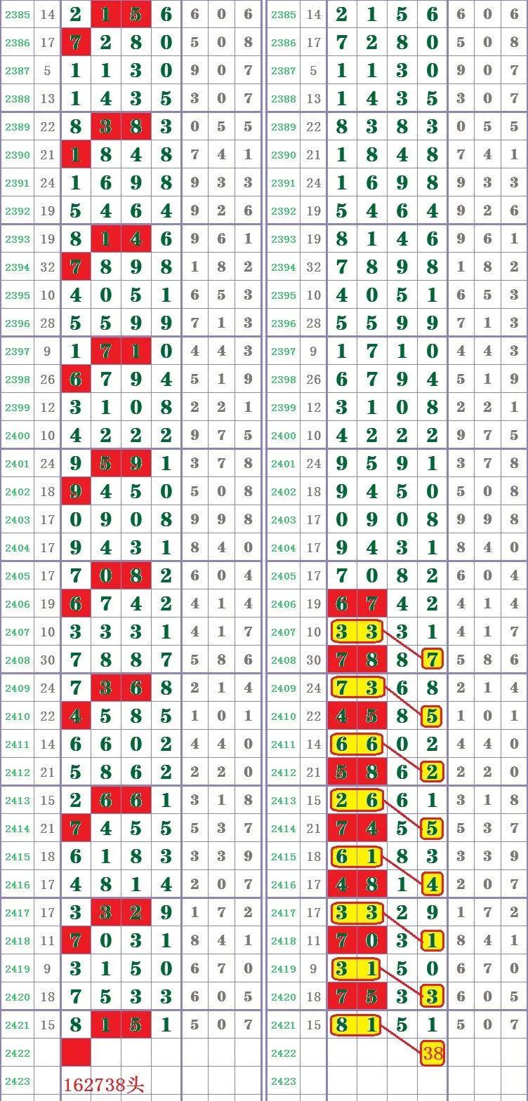 澳门王中王100%的资料,多元化诊断解决_AEV49.583未来版