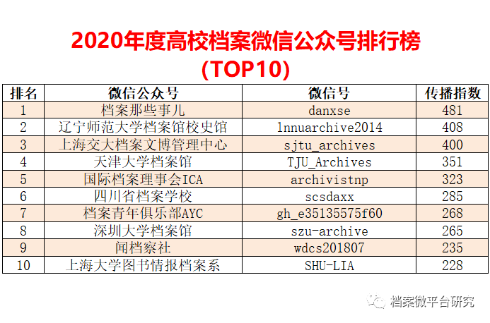 0149443查询,澳彩资料,数据获取方案_TMO49.441特色版