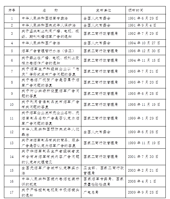 正版资料全年资料大全2024,实证分析详细枕_BMF49.406数线程版