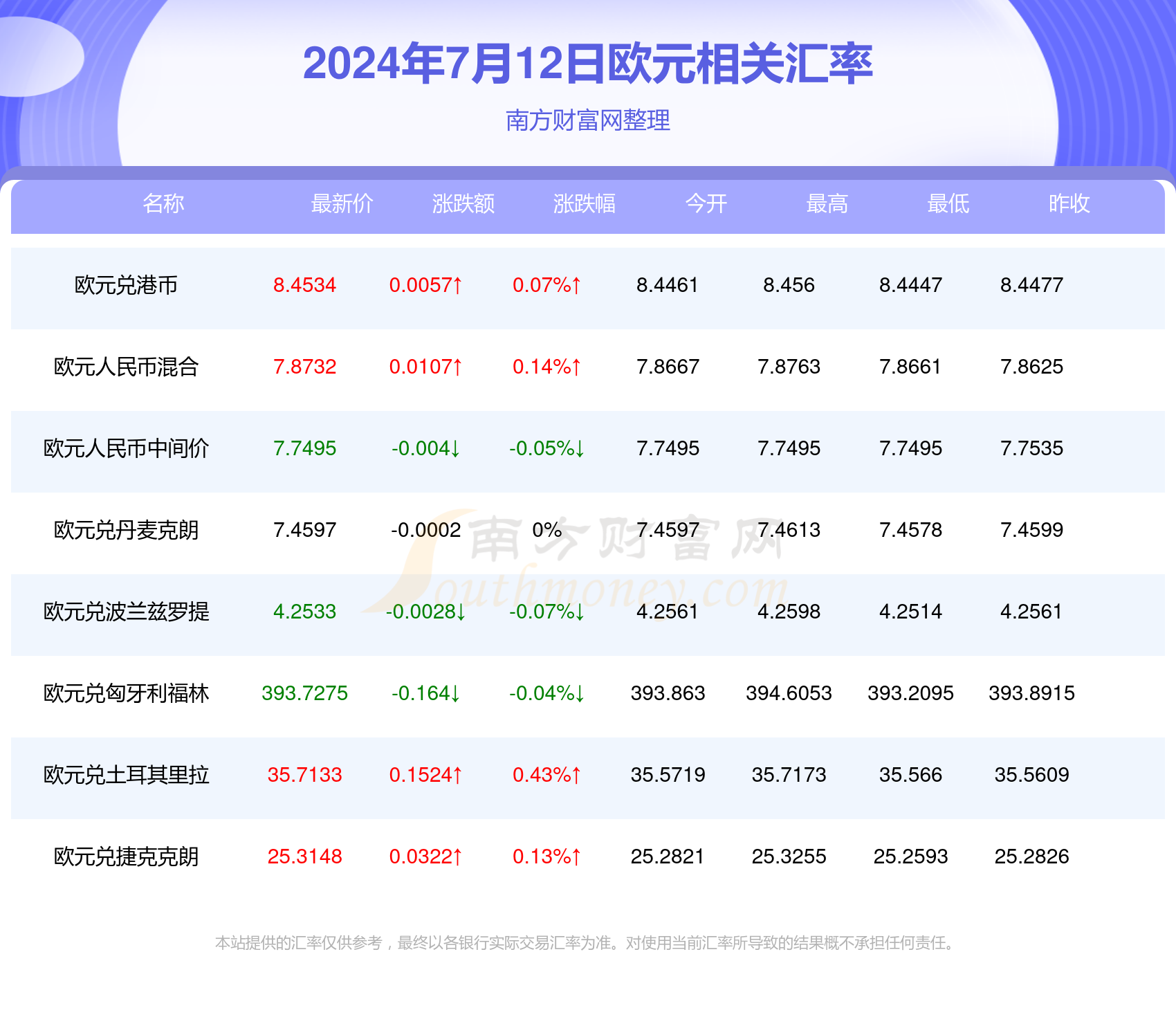 2024年今晚开奖结果查询,统计信息解析说明_VFF49.825安全版