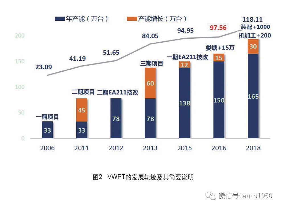 吕俊杰 第4页