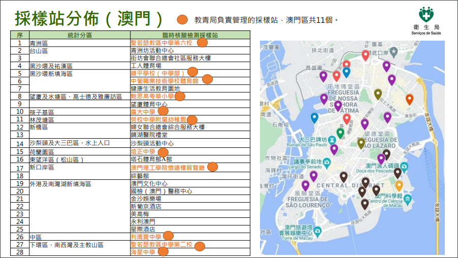 新澳门历史记录查询结果,安全性方案执行_UYT49.558无线版