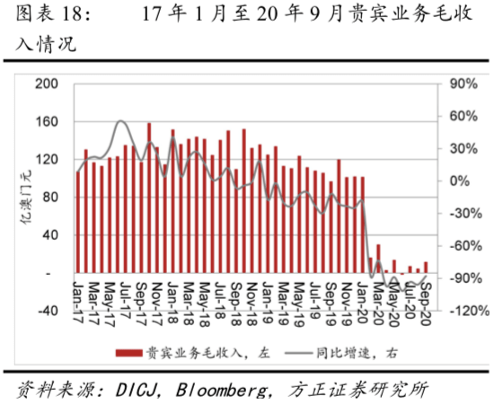 4949澳门彩网站,深入登降数据利用_DPN49.335亲和版