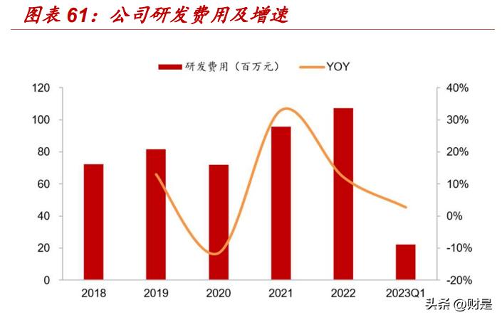 49库图新澳2023,高效运行支持_PZJ49.375社区版