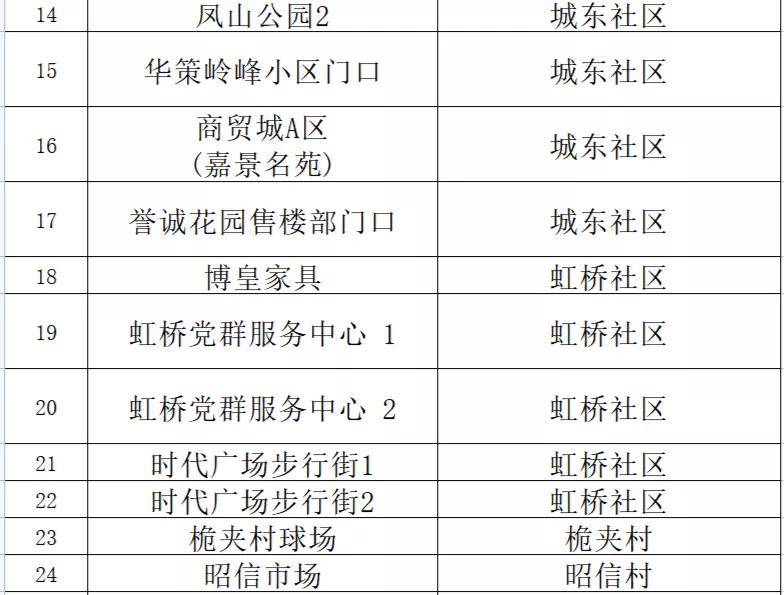 2024新澳精准资料免费,最新答案,实地观察解释定义_BHL49.896养生版