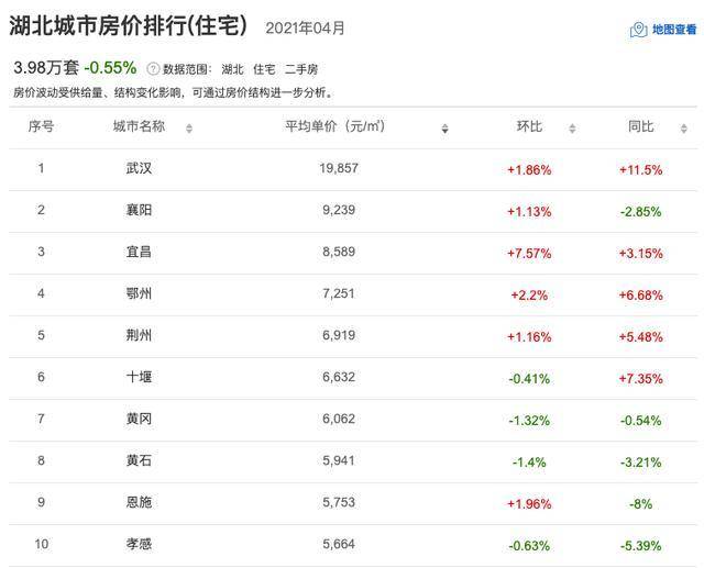 南通碧桂园最新房价及深度分析