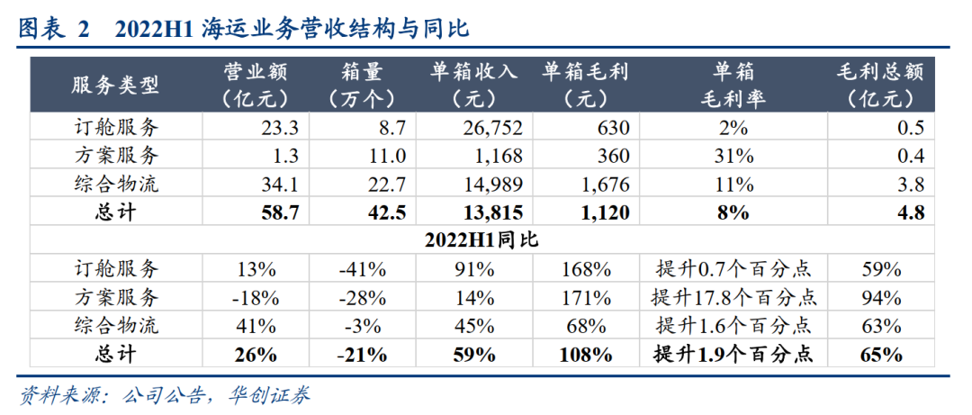 澳门6合开奖结果记录,最新碎析解释说法_YNV49.134增强版