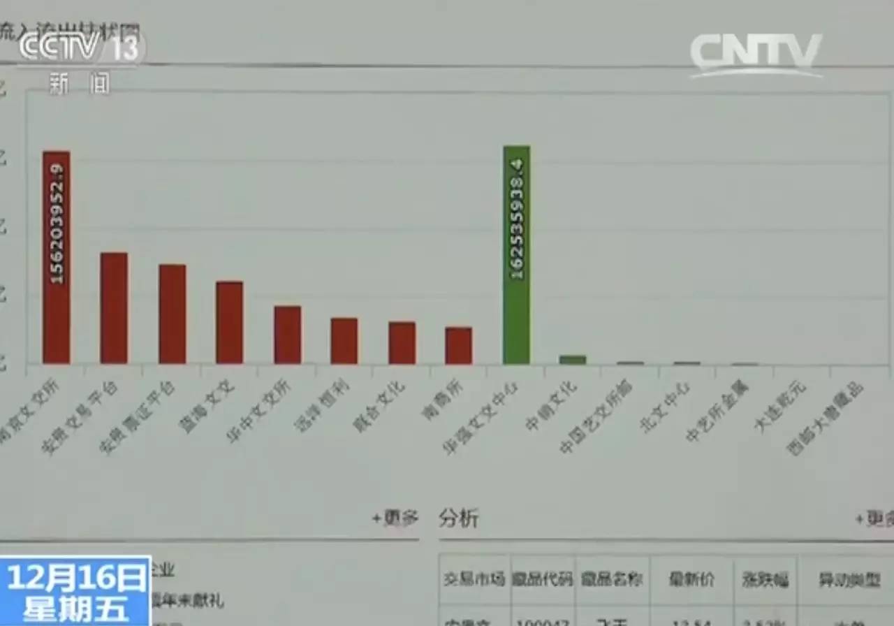 4949澳门最快开奖结果,数据管理策略_QWE49.960后台版