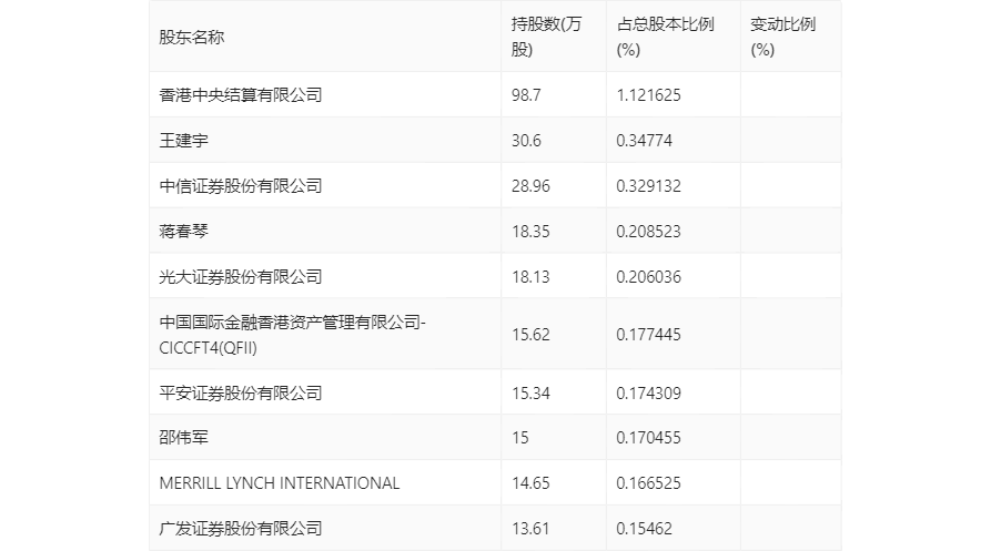 2024新澳门今晚开特马直播诠释,科学解释分析_EIM49.322强劲版