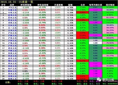 二四六天空好彩944cc资讯,全面数据分析_EYA49.272悬浮版