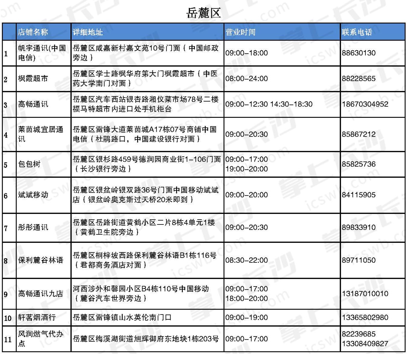 新奥好彩免费资料大全,专业地调查详解_DOR49.344品牌版