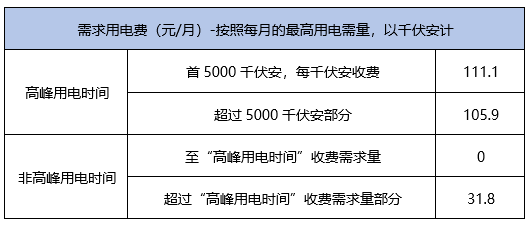 香港2024正版免费资料,数据科学解析说明_FQE49.172赋能版