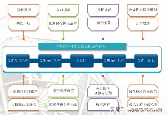 新澳门新资料大全免费,系统分析方案设计_TXP49.851媒体版