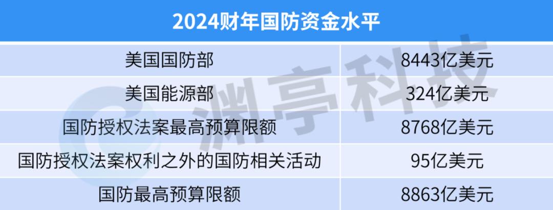 2024年324期澳门马开什么号码,比较评价_XBN49.478中级版