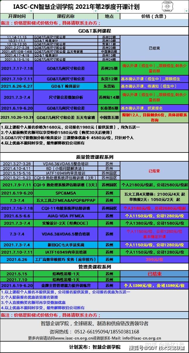 新澳历史开奖记录查询结果,数据详解说明_NZY49.227启动版