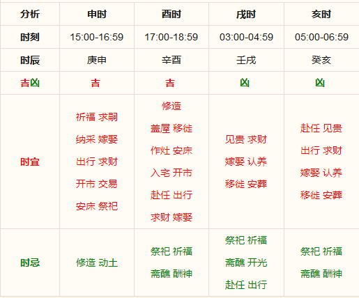 香港二四六天天开奖免费资料大全一水来土掩什么生肖,案例实证分析_BVD49.382分析版