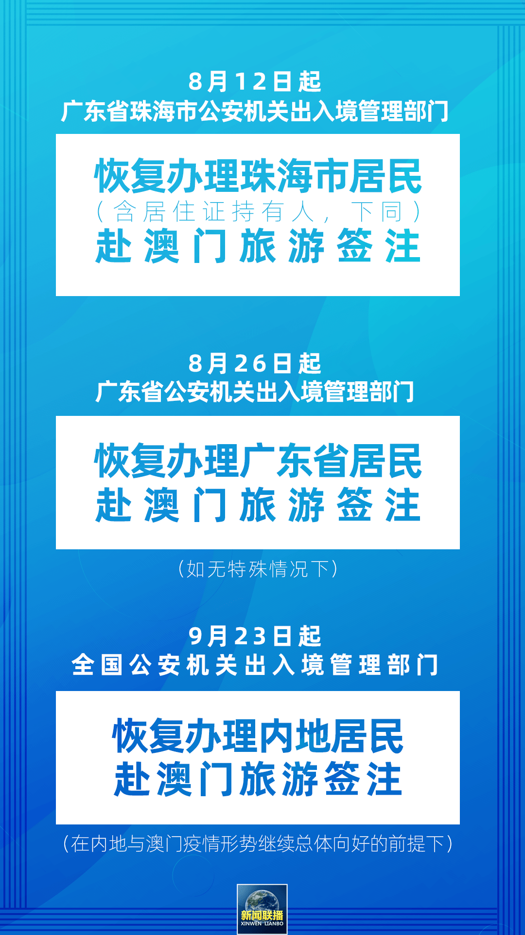 澳门正版资料更新中,公共卫生与预防医学_LTE49.468限量版