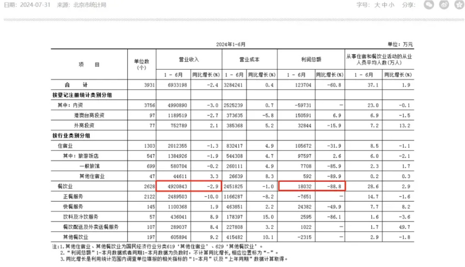 新奥门免费正版资料大全历史记录查询,统计信息解析说明_IIP49.852极致版