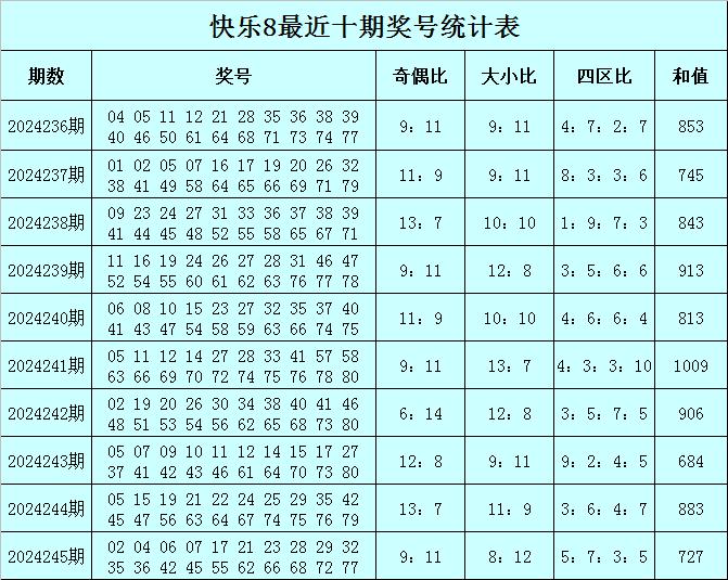 二四六香港天天彩期期准网,多元化诊断解决_IXQ49.921进口版