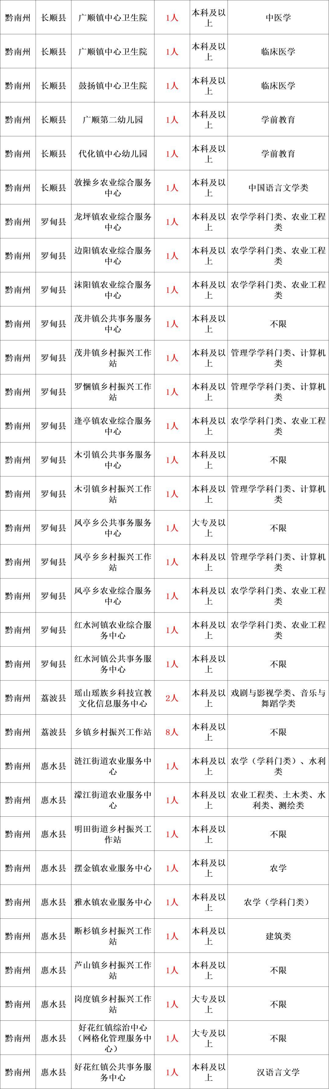 广东八二站82953ccm,可依赖操作方案_QAL49.798全景版