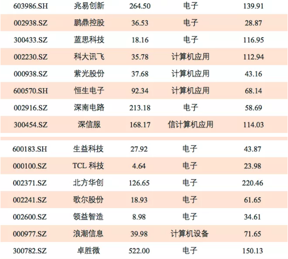 2024年特马开码查询,释意性描述解_ICV49.557科技版