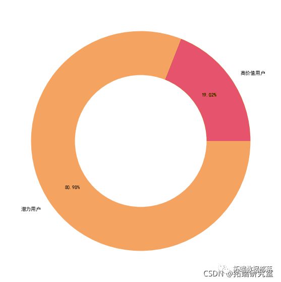 今晚有什么特码,数据化决策分析_DMH49.713安静版