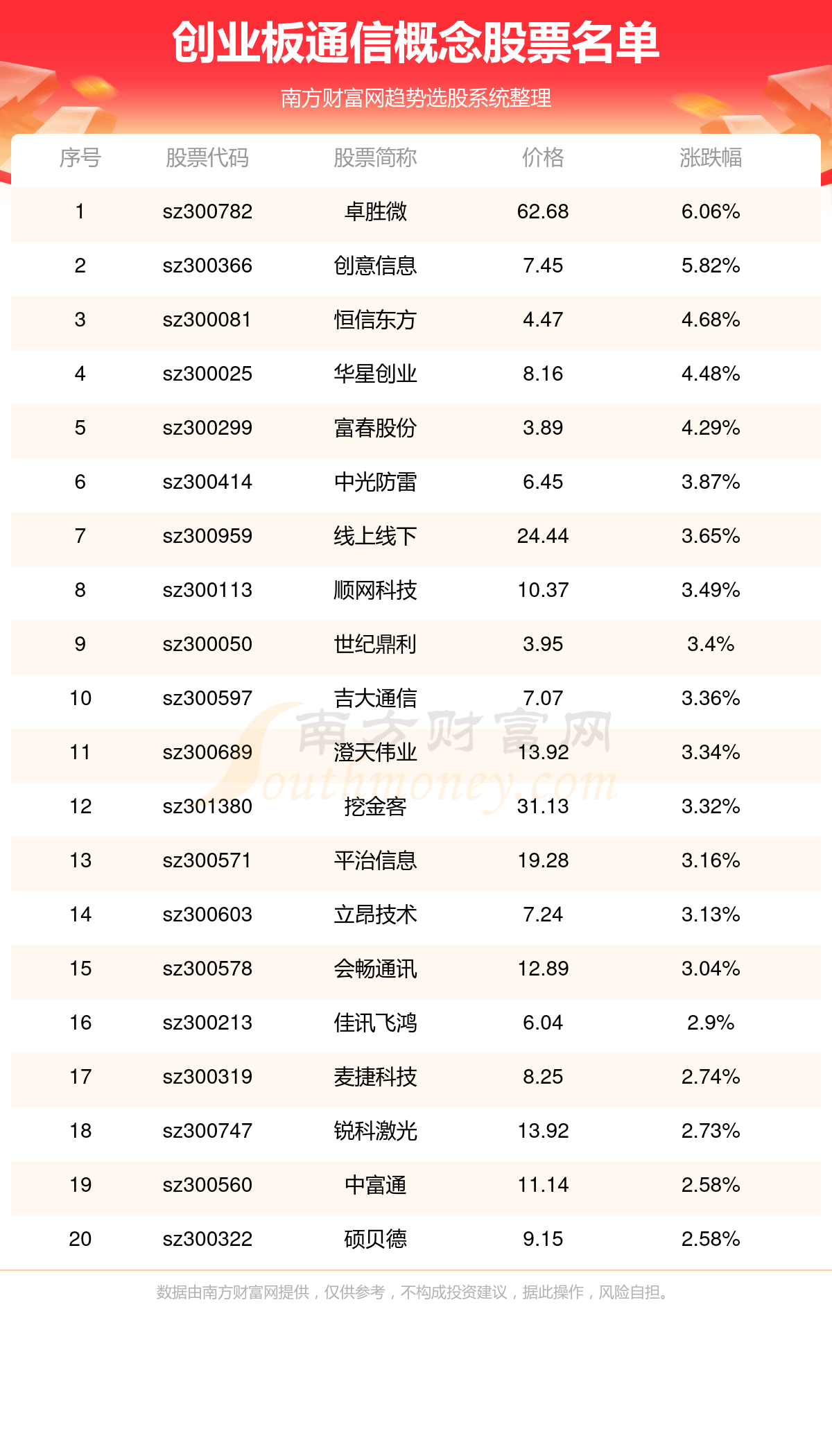 2024年最新最准资料,全面信息解释定义_EDG49.718旗舰设备版