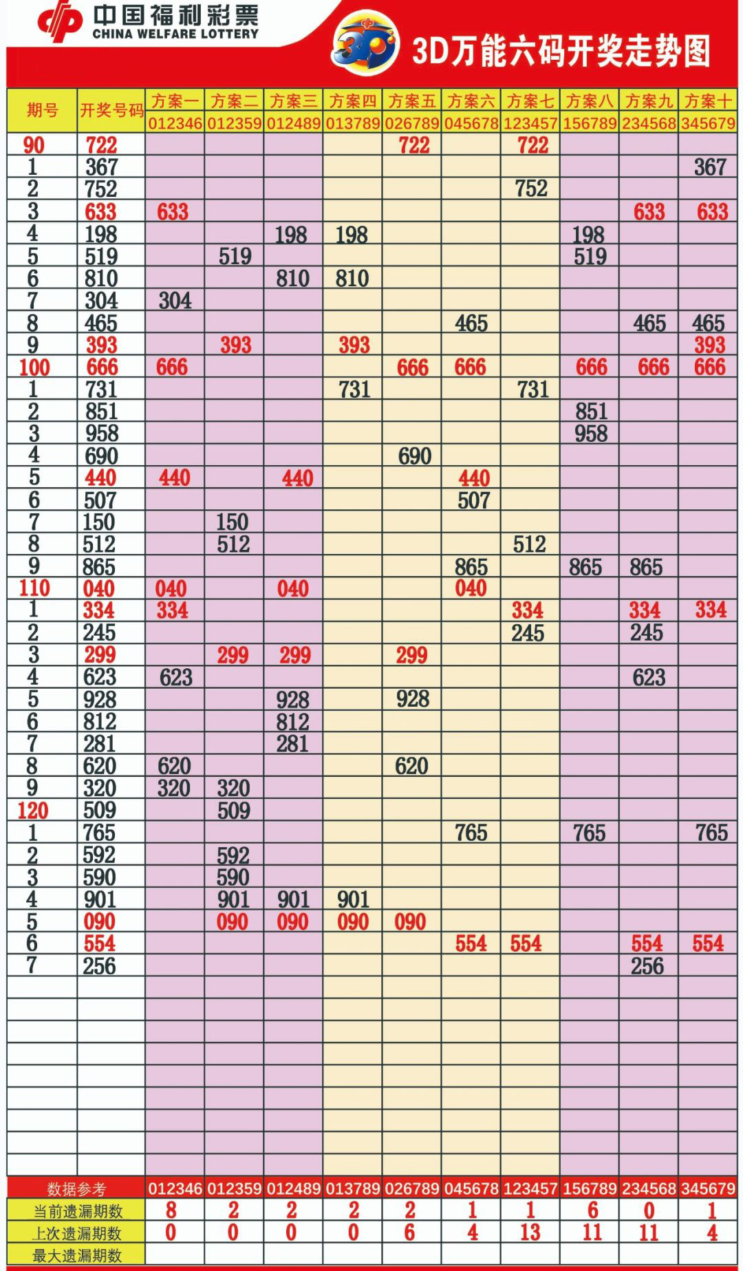 新澳门今期开奖结果查询表图片,最新答案诠释说明_TDK49.346全球版