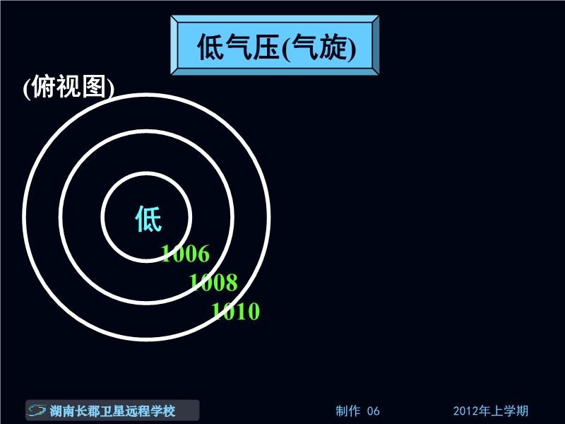 管家婆必开一肖一码,大气科学(气象学)_PPT49.119清晰版