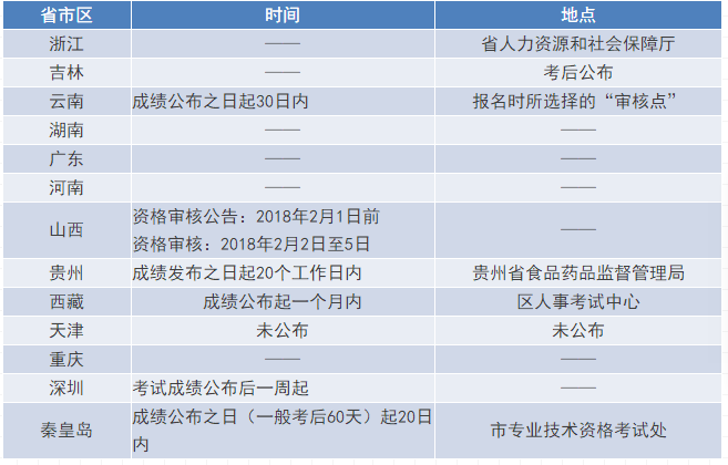 新澳好彩免费资料查询211期,安全性方案执行_OEZ49.407世界版