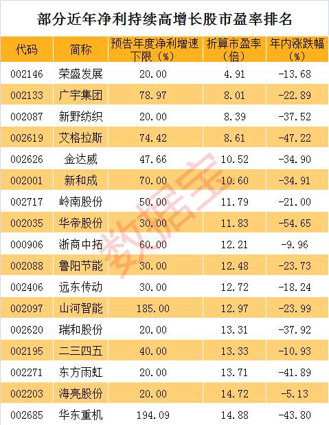 2024年香港今期开奖结果查询,系统评估分析_EZI49.326方案版