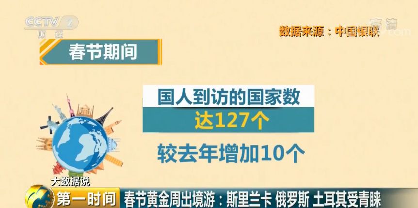 澳门新彩挂牌之全篇内容,全身心数据指导枕_QHC49.581智巧版